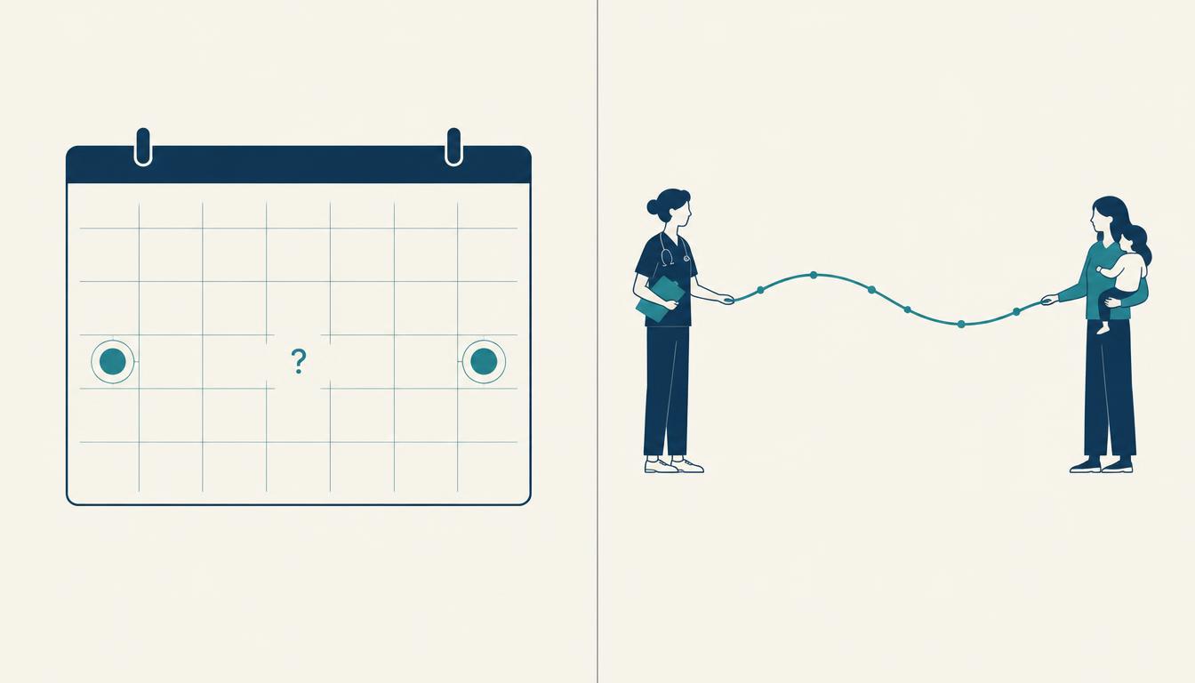 Illustration: till vänster en kalender med glesa bokade besök och ett frågetecken i mellanrummet, till höger en kontinuerlig kurva som förbinder vårdpersonal och familj.